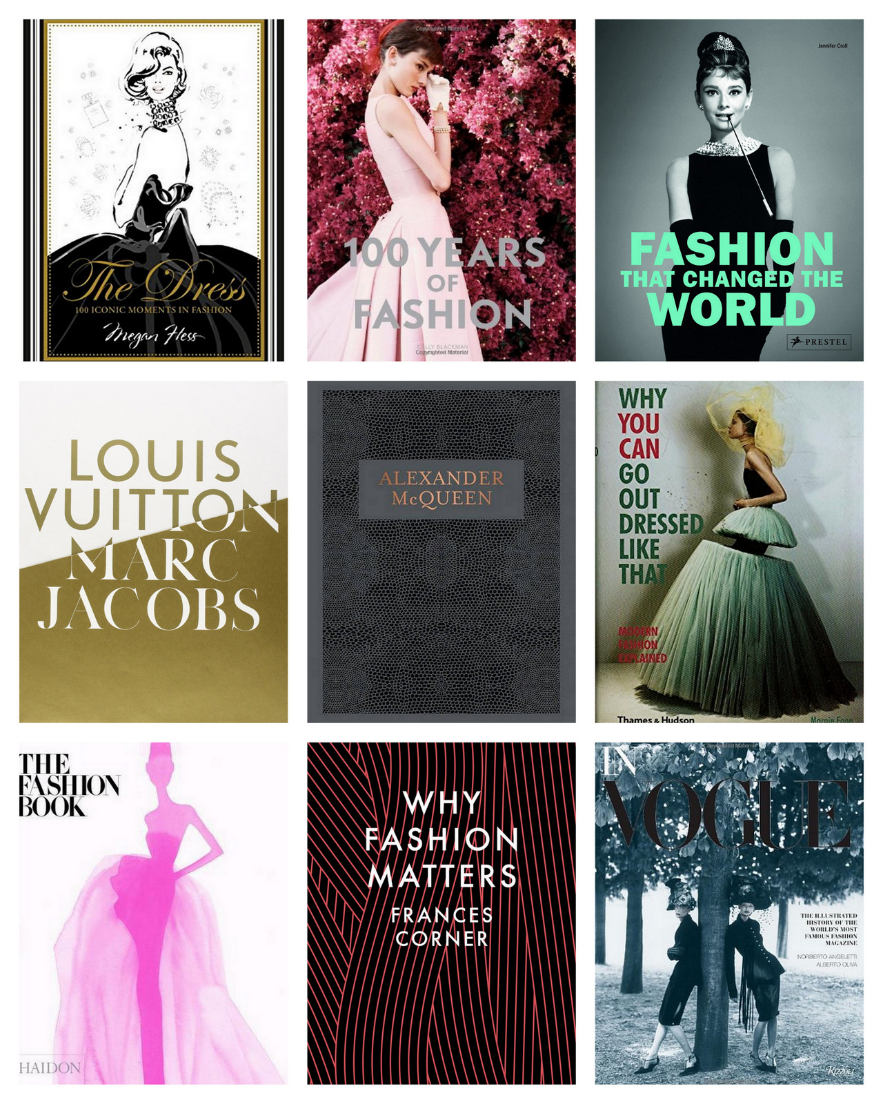 Gift Guide Christmas 2017