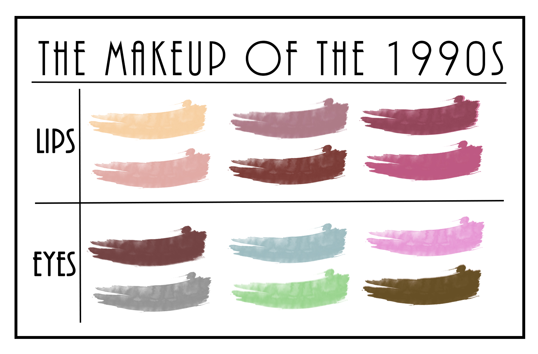 sofa timeren Afgift The Makeup Of The 1990s - The Fashion Folks