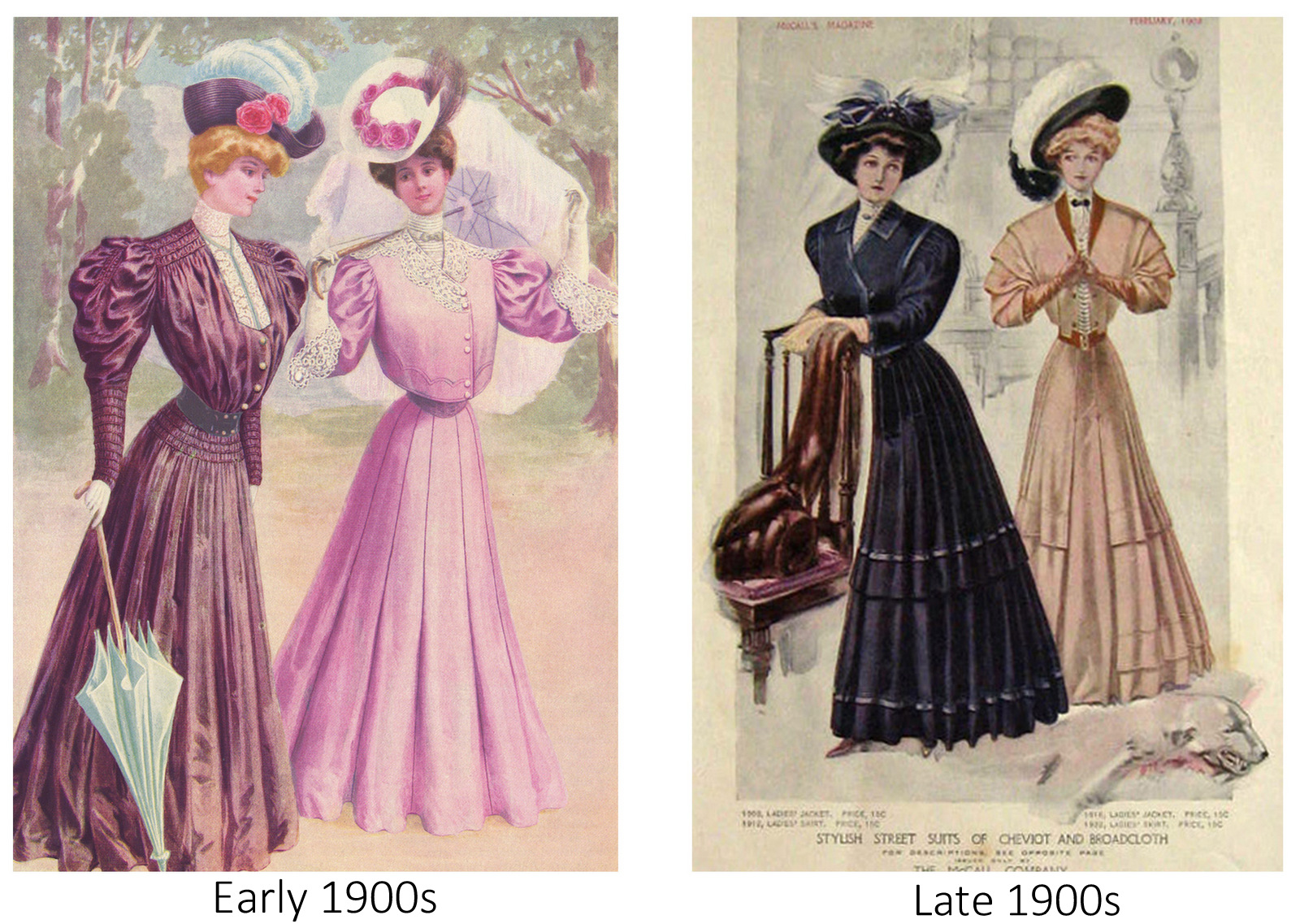 20th century fashion history 1900 - 1910 | The Fashion Folks