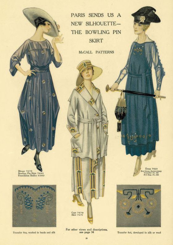 20th Century  Fashion History 1910 1920 The Fashion Folks