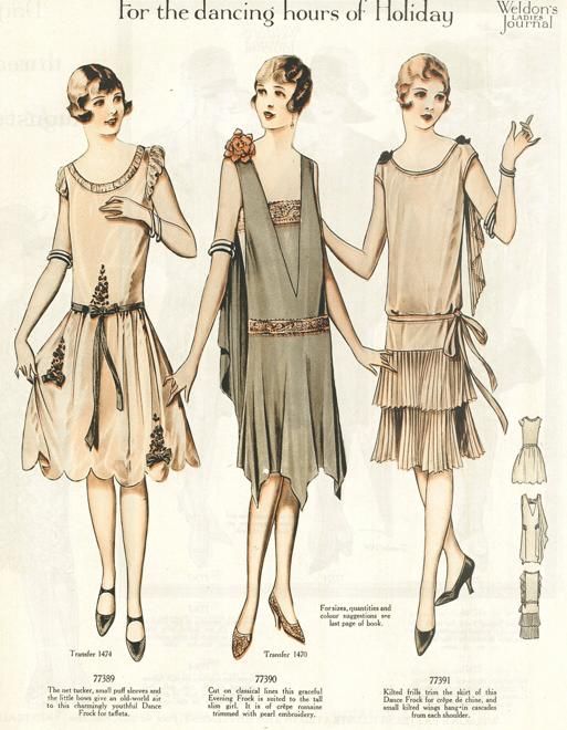 20th Century Fashion History: 1920 – 1930