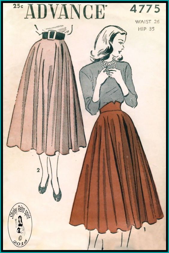 20th Century  fashion history 1940 1950 The Fashion Folks